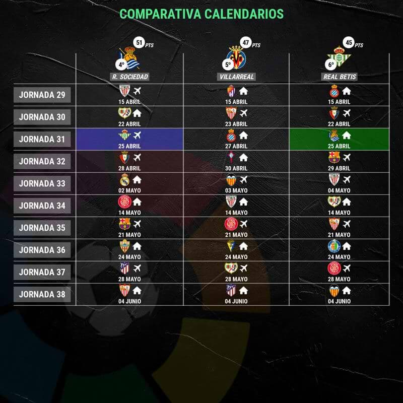 calendario-proximos-partidos