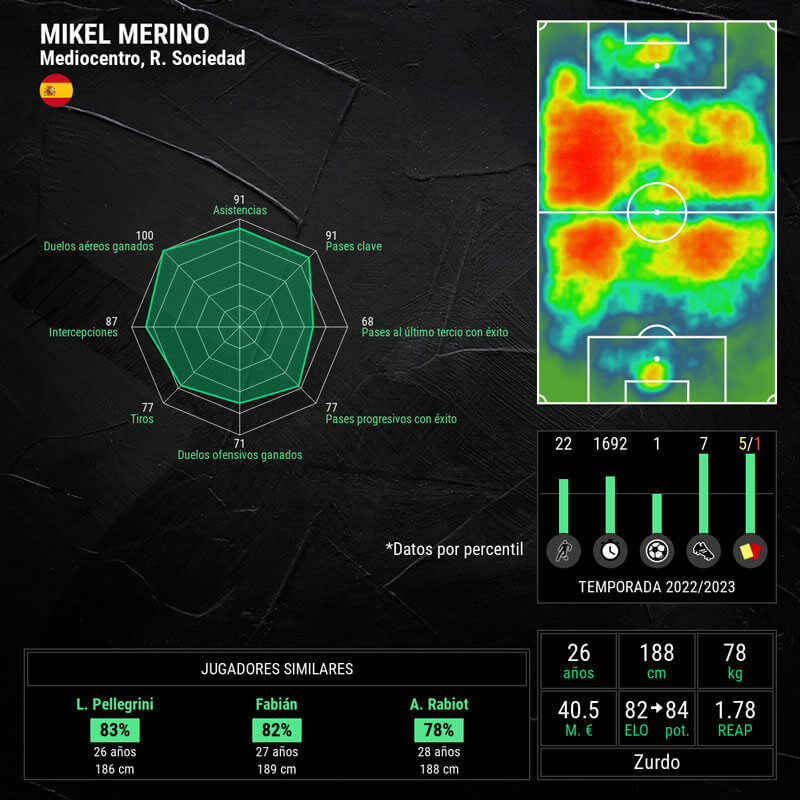 infografia-mikel-merino