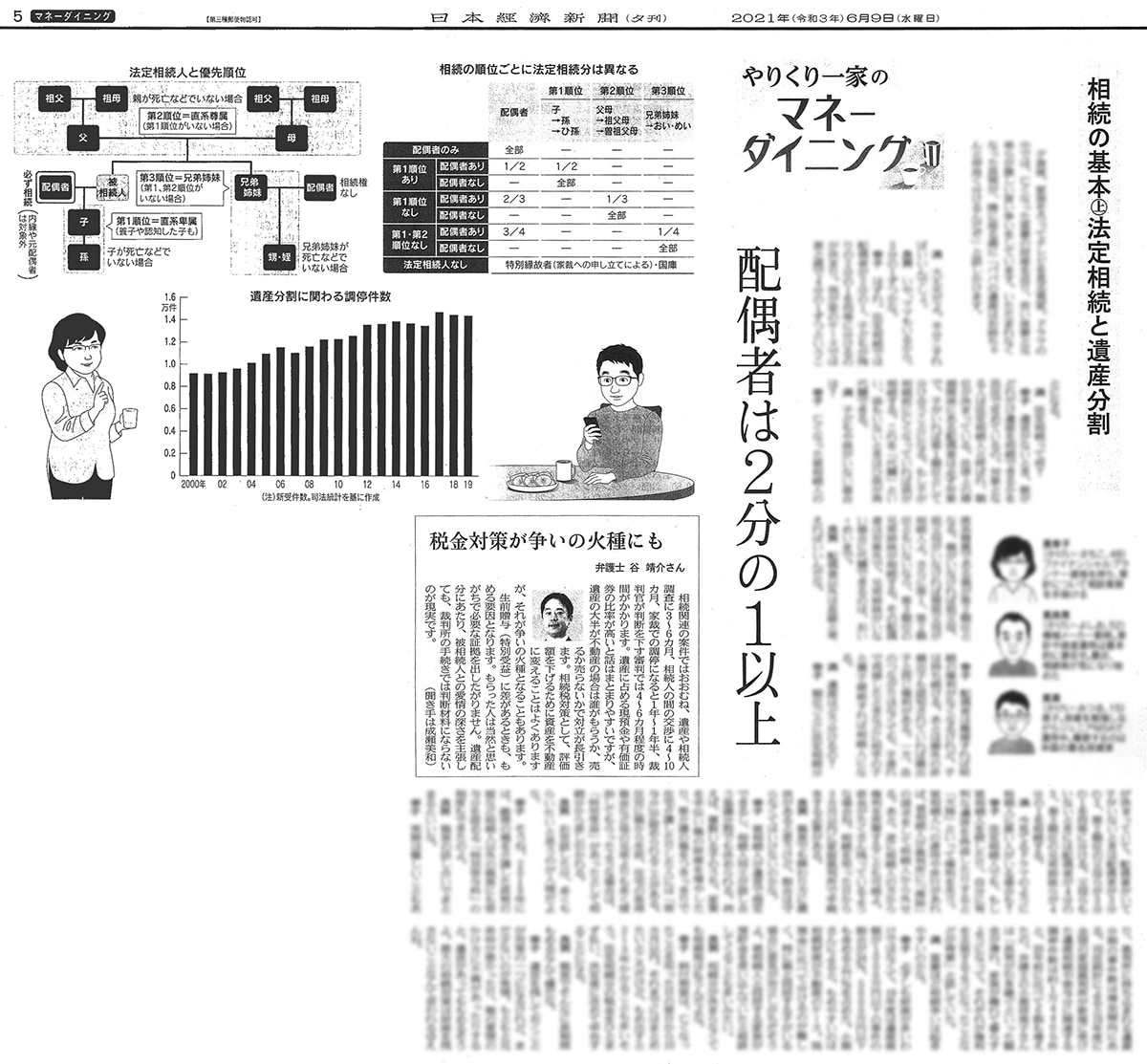 2021年6月9日日本経済新聞夕刊：やりくり一家のマネーダイニング記事