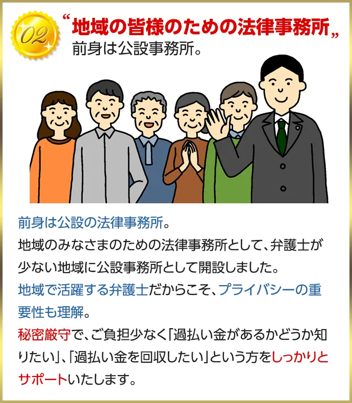 【裁断済み】過払金返還請求・全論点網羅 2017 過払金返還請求・全論点網羅2017 - 民事法研究会