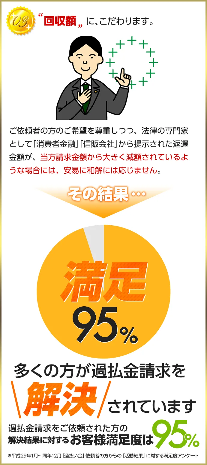 過払い金請求の無料相談｜弁護士法人リーガルプラス
