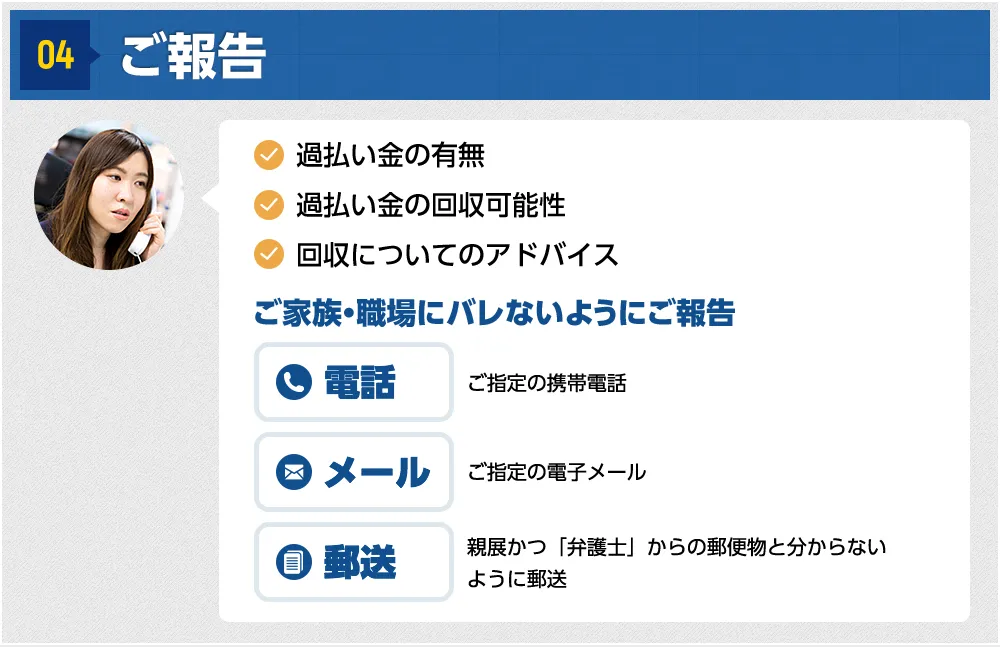 04 ご報告