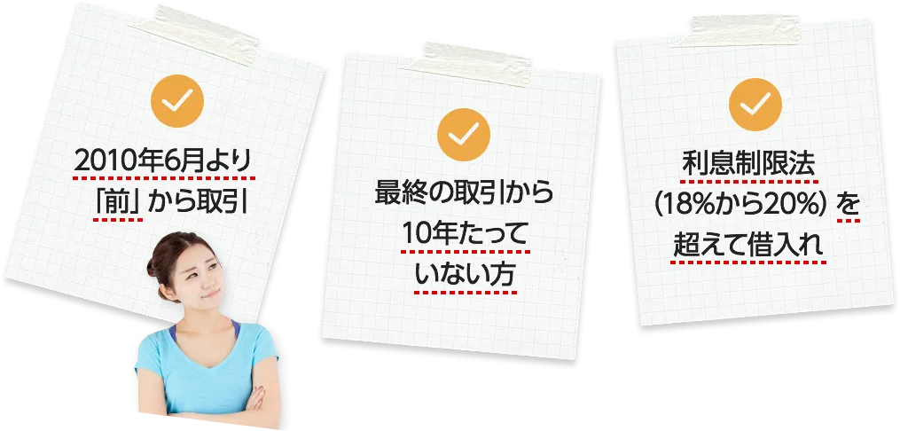 2010年6月より「前」から取引 最終の取引から10年たっていない方 利息制限法（18%から20%）を超えて借入れ