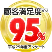 顧客満足度※2 95% 平成28年度アンケート