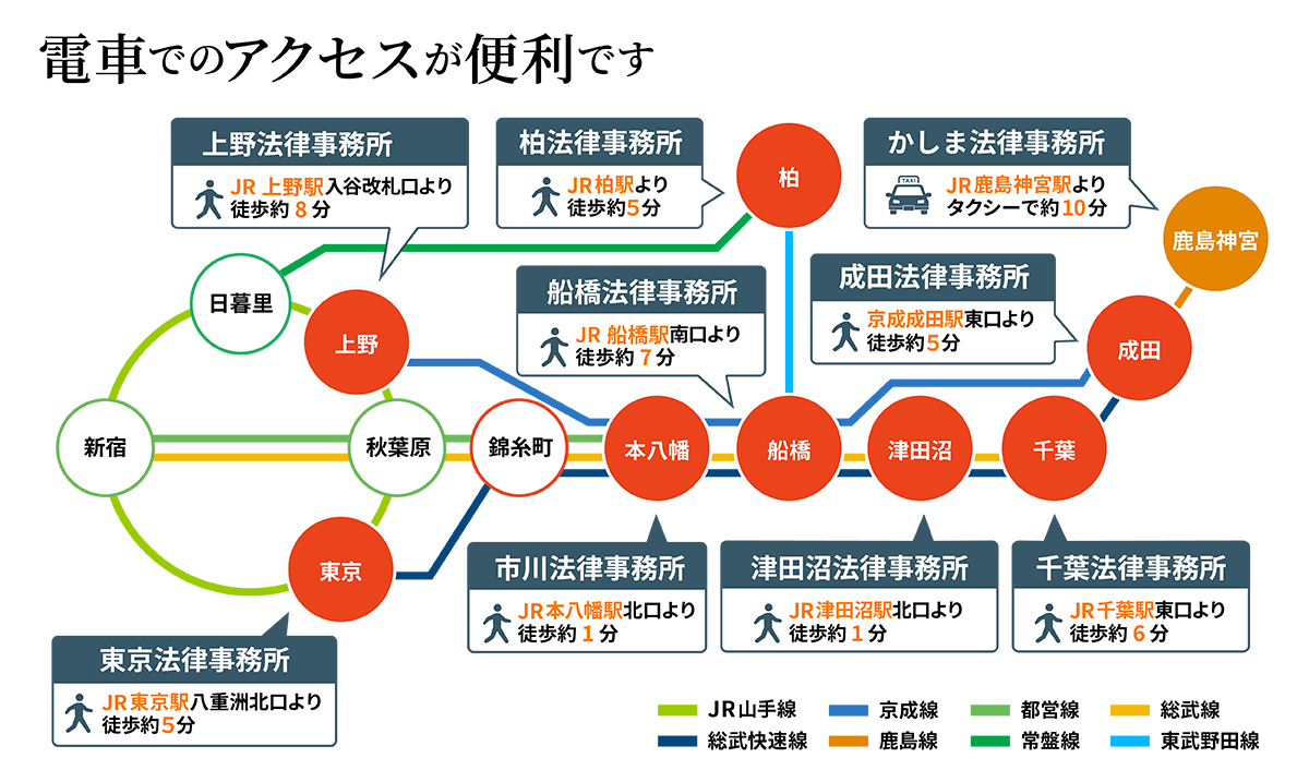 リーガルプラスの事務所所在地を示したマップ画像