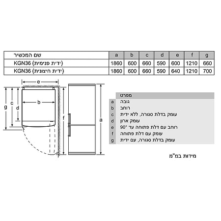 מקרר 4 דלתות 646 ליטר SIEMENS KG36N7IEQ סימנס