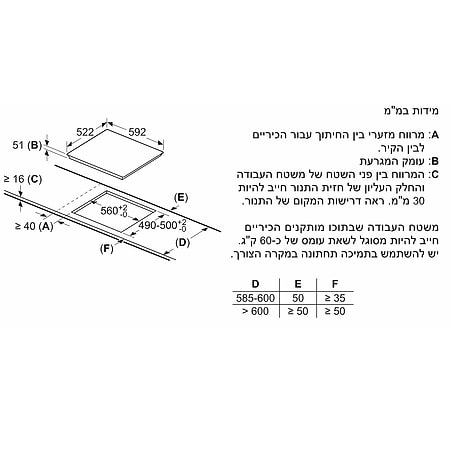 כיריים אינדוקציה Constructa CA435335 קונסטרוקטה