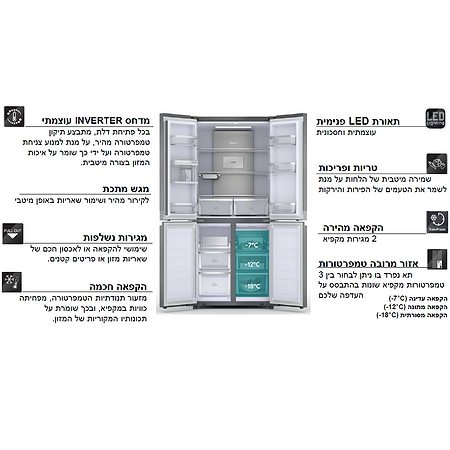 אחריות - מקרר 591 ‏ליטר Bauknecht BQ9U2L ‏4 דלתות באוקנכט