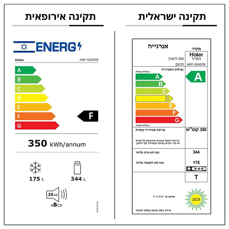 מקרר 4 דלתות מקפיא תחתון האייר Haier HRF-5500FB גימור זכוכית שחורה - 4290₪