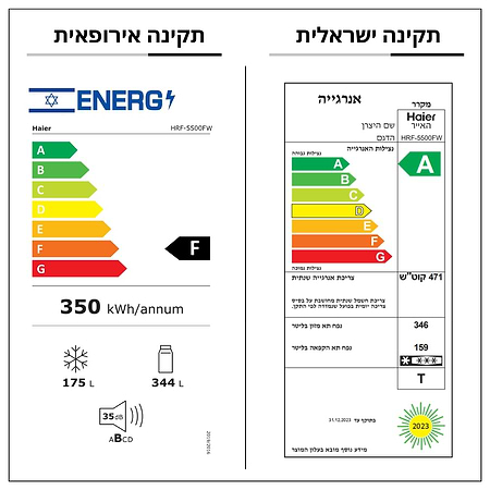 מקרר 4 דלתות מקפיא תחתון האייר Haier HRF-5500FW גימור זכוכית לבנה - 4290₪