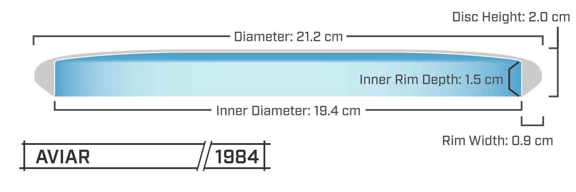 Diameter: 21.2 cm Rim Width: 0.9cm Rim Depth: 1.5cm Date Of PDGA Approval: Jan. 1, 1984