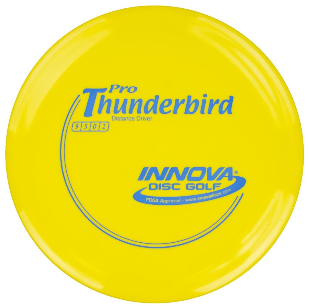 Pro Thunderbird
