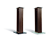 NorStone Alva Stand Par
