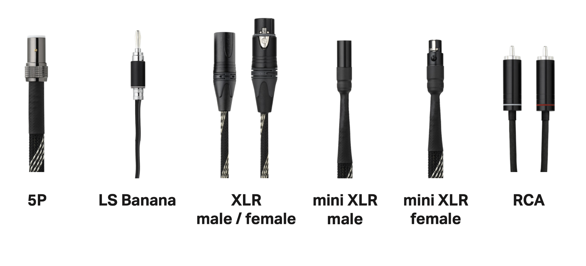 Connect-it-DS