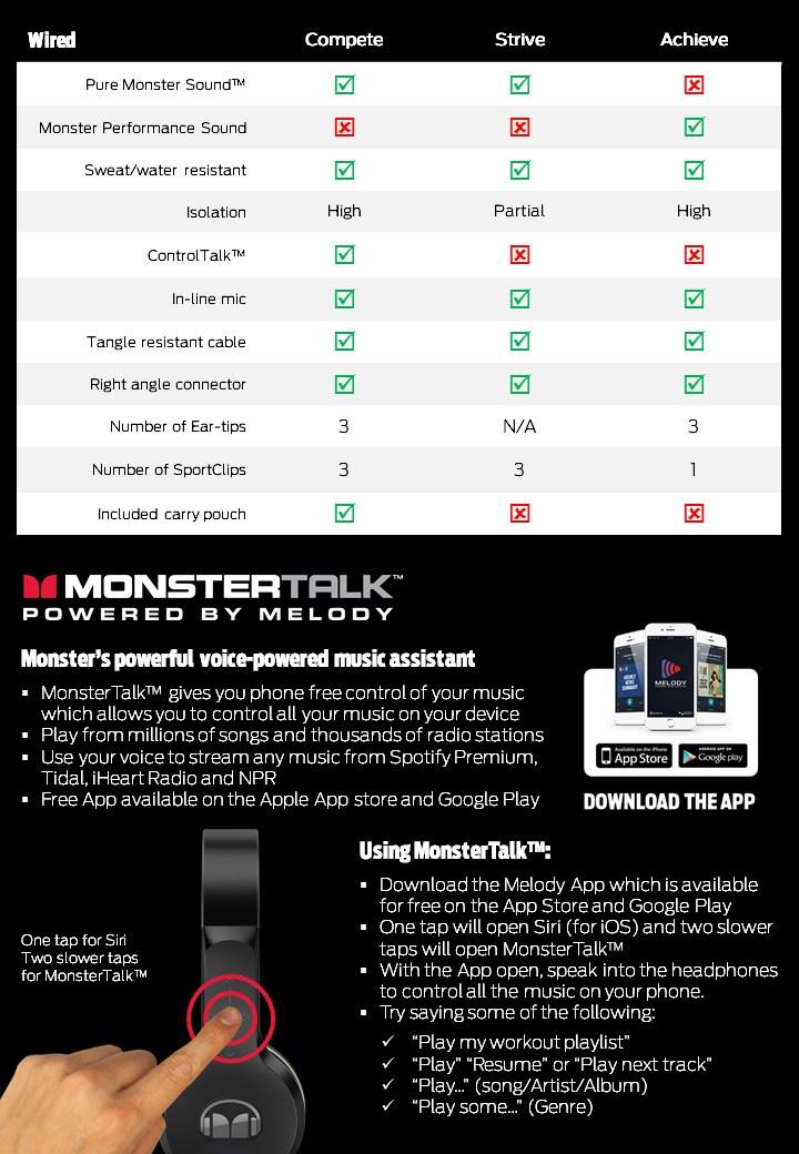 Monster Sport Headphone Guide
