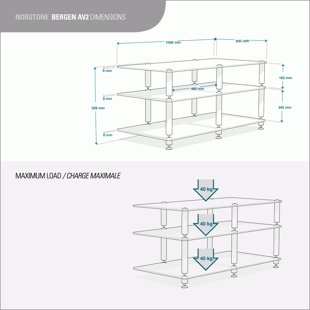 NorStone Bergen AV 2