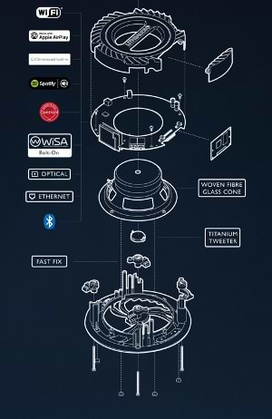 LitheAudio PRO Exploded View