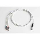 Pro-Ject TB Connect It E RCA - miniXLR 1.23M