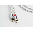 Pro-Ject CONNECT IT LINE E RCA  0.41 m