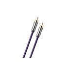 QED Performance Digital Audio Coax 