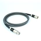 NorStone JURA XLR Kabel