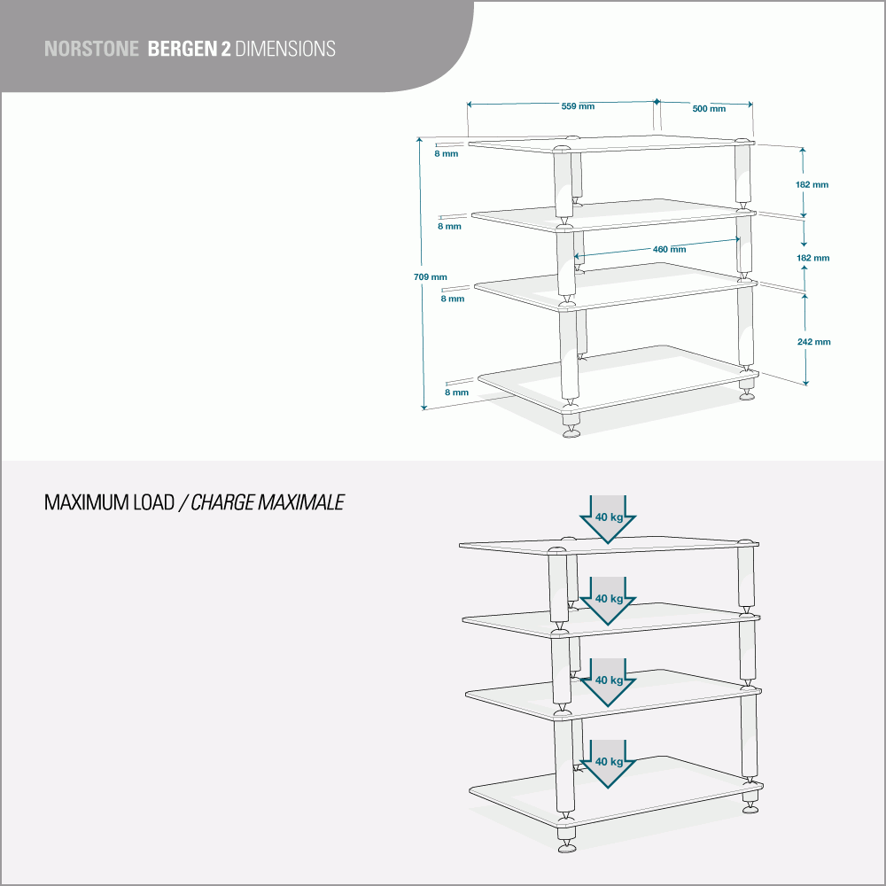 NorStone Bergen 2 Hifi 