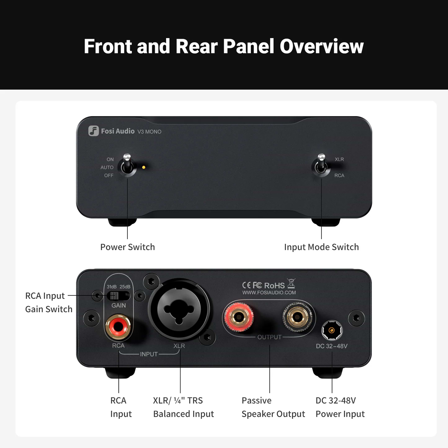 Fosi-audio-V3-Mono-4