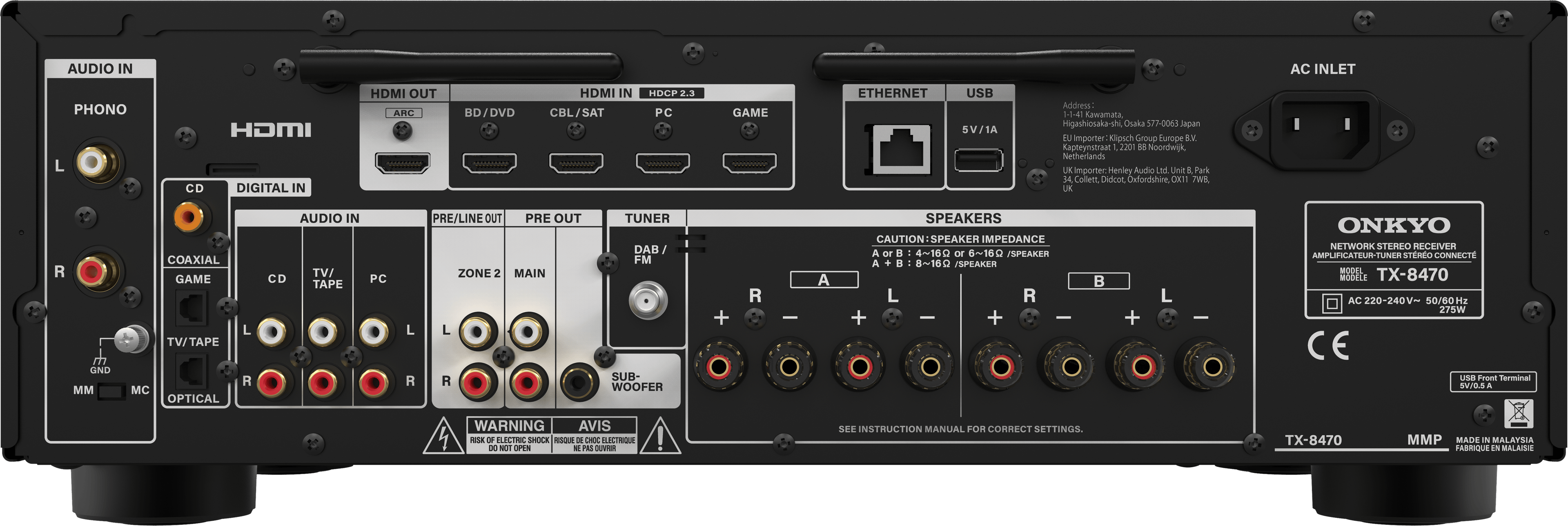 Onkyo-TX-8470-Back-MMP