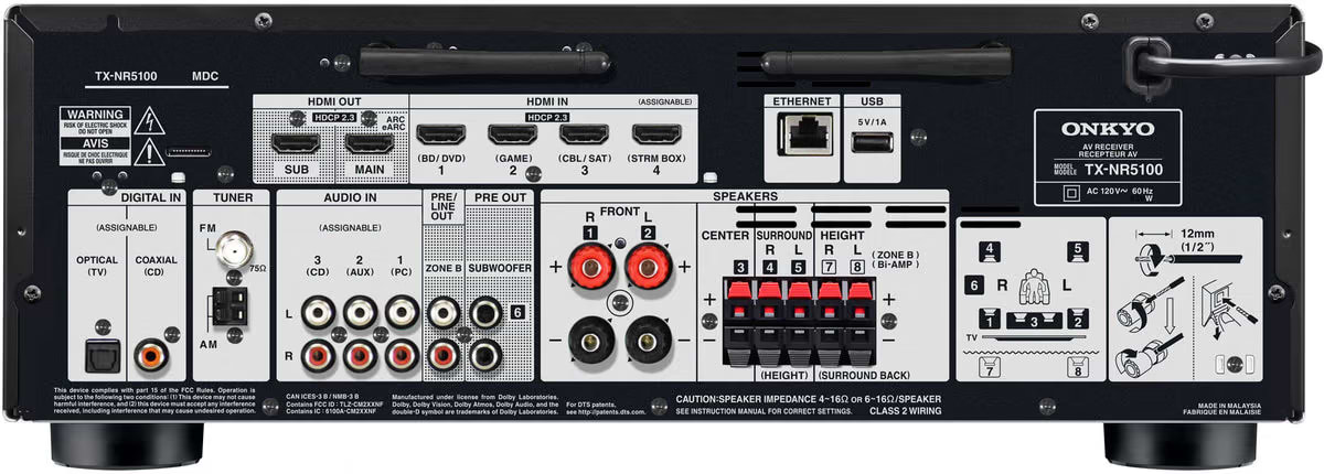 Onkyo-TX-NR5100-bagside