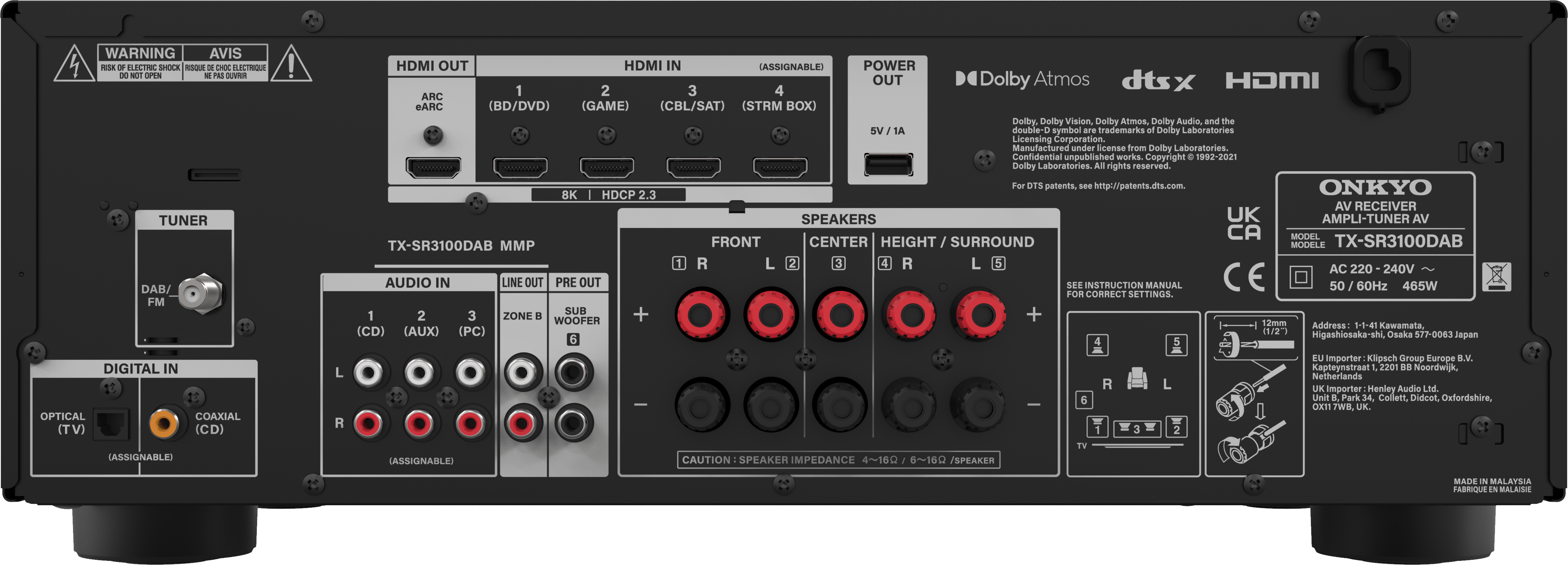 TX-SR3100DAB_Back