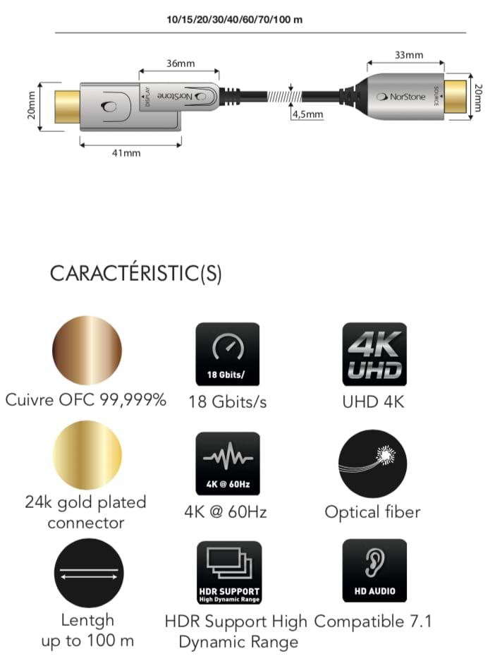 NorStone Jura HDMI Optisk