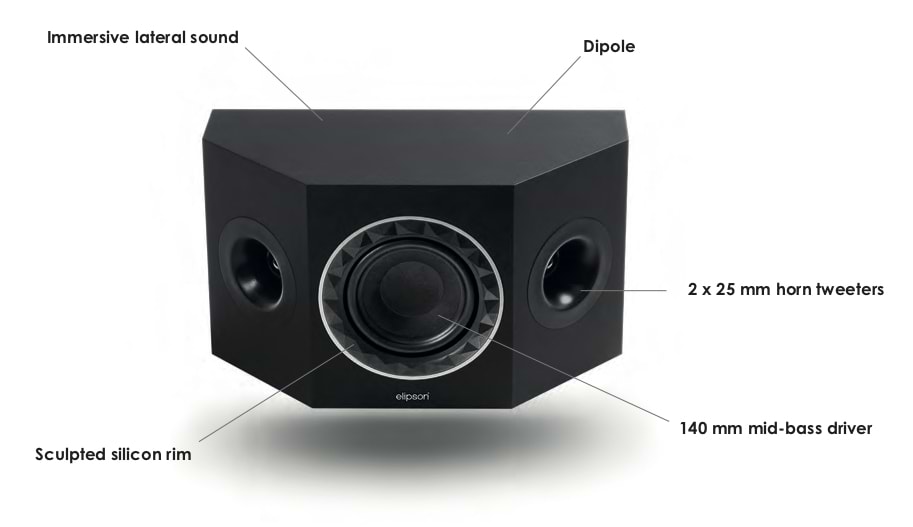 Elipson Prestige Facet 7SR