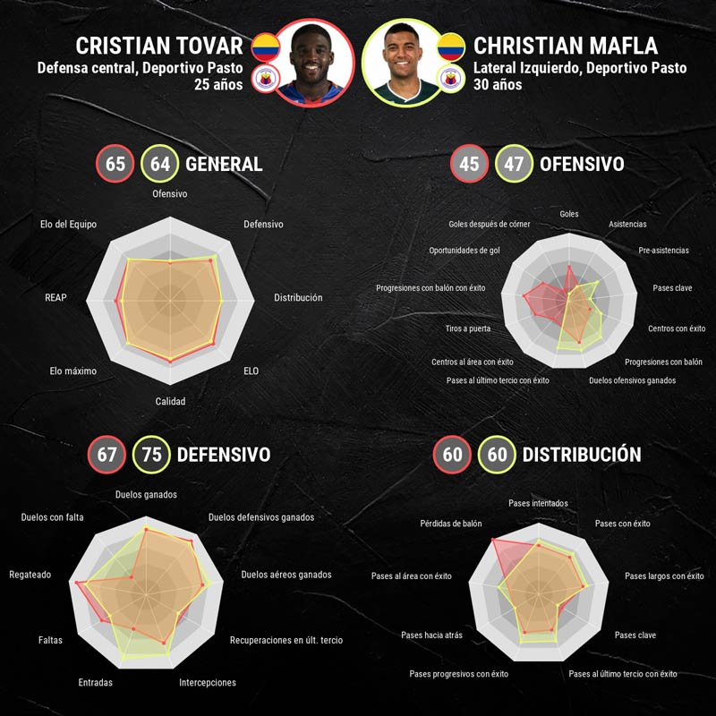 inforafia-tovar-vs-mafla