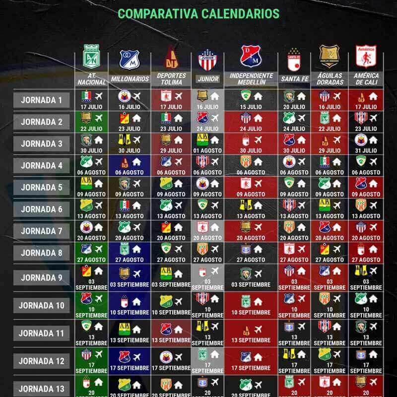 infografia-calendario-ligabet-play