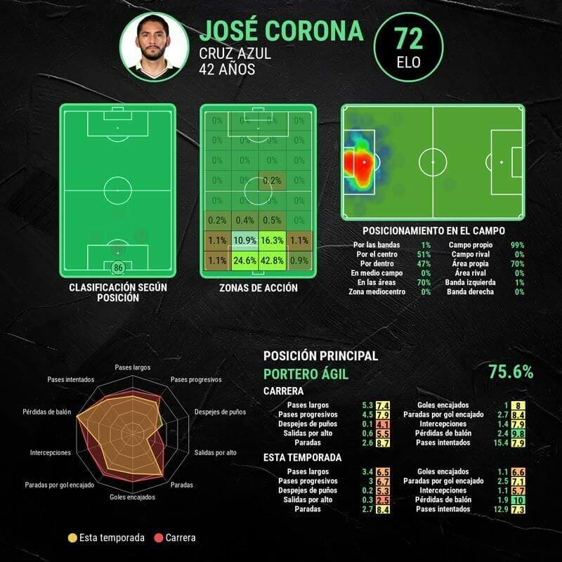 infografia-jesus-corona