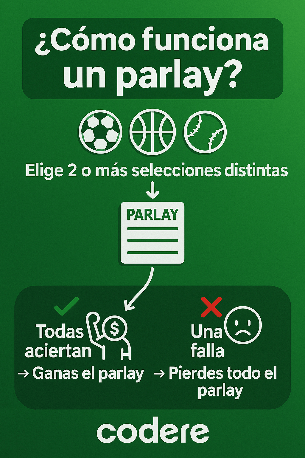 que-es-parley-codere