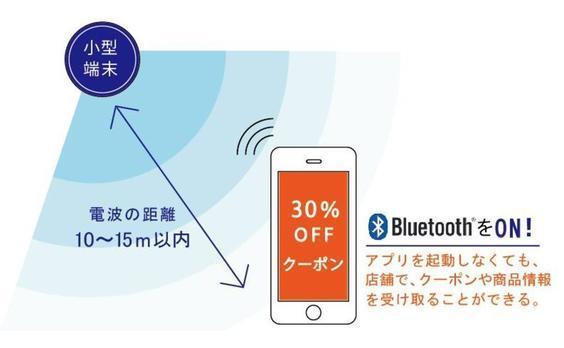 Bluetooth Low Energy