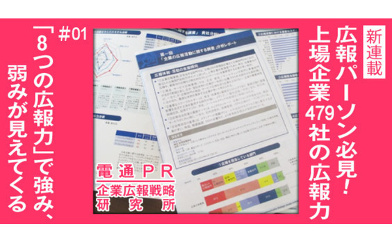 「8つの広報力」で強み、弱みが見えてくる