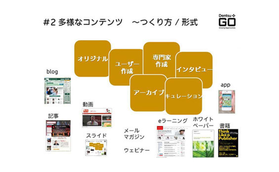 「コンテンツマーケティングの進め方」後編

～マーケターが編集者のように考えるために必要なこと～