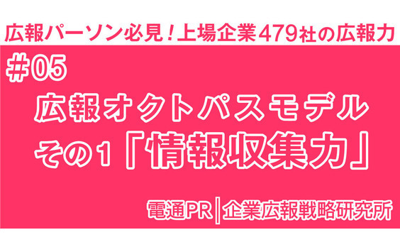 広報オクトパスモデル 

その1「情報収集力」