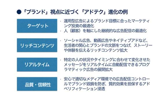 「アドテク」と「ブランド」は共通言語を持てるか？

―デジタルが変えるブランド戦略の今（第2回）