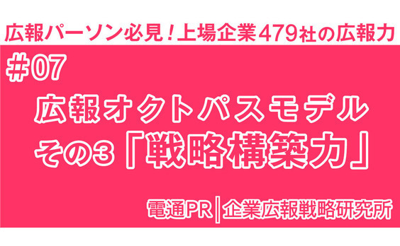 広報オクトパスモデル 

その3「戦略構築力」