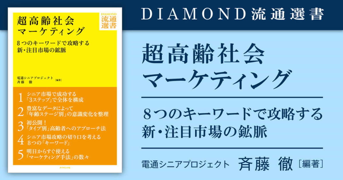Amazon.co.jp: 売れる広告 7つの法則 九州発、テレビ通販が生ん