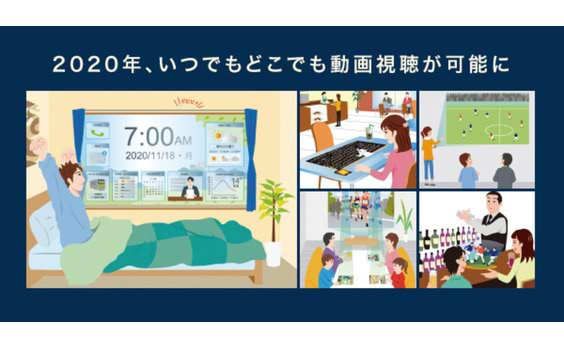 2020年、近未来の動画視聴風景