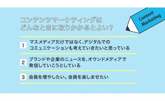 あなたの仕事とコンテンツマーケティング