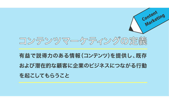 コンテンツマーケティングと
マーケティングのデジタル化