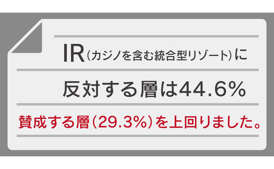 電通、IR（カジノを含む統合型リゾート）に関する調査を実施