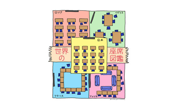 5カ国の小学校の座席システム。
実は、全部違った。