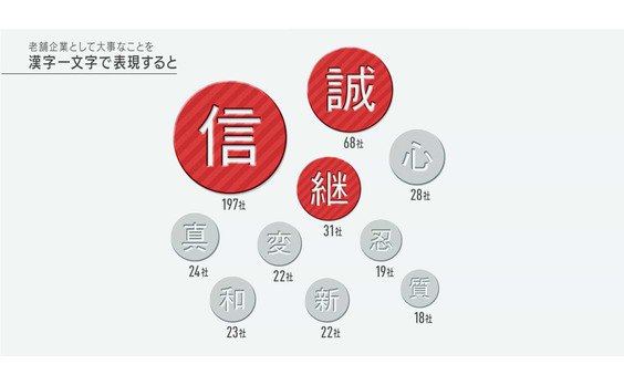 日本企業の隠れた強みとは？（後編）