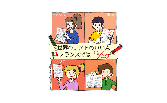 フランスの学校では、
16/20が100点！？